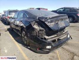 Honda Civic 2017 1 Honda Civic 2017 1