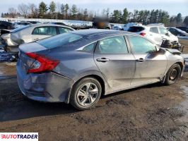 Honda Civic 2021 2