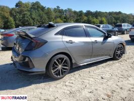 Honda Civic 2021 1