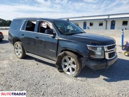 Chevrolet Tahoe 2020 5 Chevrolet Tahoe 2020 5