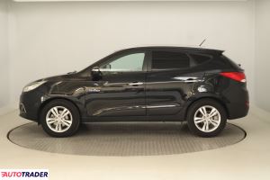 Hyundai ix35 2012 1.6 132 KM
