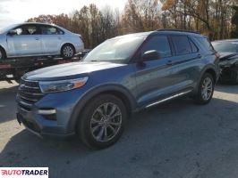 Ford Explorer 2020 2
