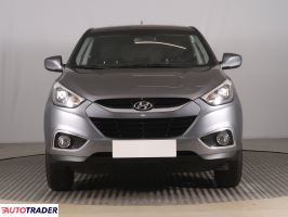 Hyundai ix35 2015 1.6 132 KM