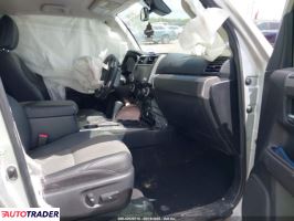 Toyota Pozostałe 2020 4 Toyota Pozostałe 2020 4