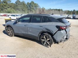 Volkswagen Pozostałe 2023