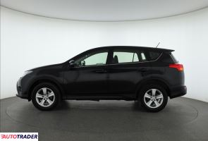 Toyota RAV 4 2014 2.0 148 KM