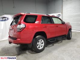Toyota Pozostałe 2021 4 Toyota Pozostałe 2021 4