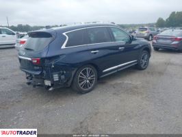 Infiniti Pozostałe 2020 3 Infiniti Pozostałe 2020 3