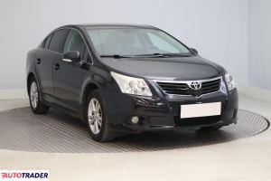 Toyota Avensis - zobacz ofertę