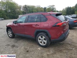 Toyota Pozostałe 2020 2 Toyota Pozostałe 2020 2