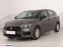 Fiat Tipo 2017 1.4 93 KM