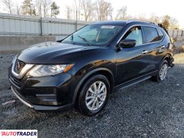 Nissan Rogue - zobacz ofertę