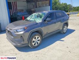 Toyota Pozostałe 2022 2