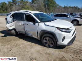 Toyota Pozostałe 2024 2 Toyota Pozostałe 2024 2