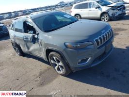 Jeep Cherokee - zobacz ofertę