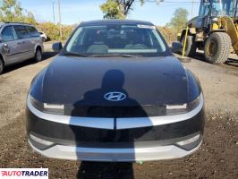 Hyundai Pozostałe 2023