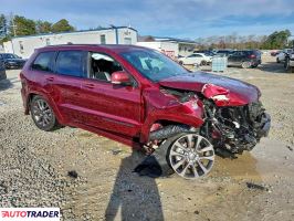Jeep Grand Cherokee 2019 3