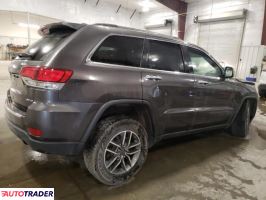 Jeep Grand Cherokee 2020 3