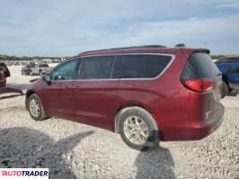 Chrysler Voyager 2021 3