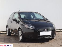 Fiat Grande Punto - zobacz ofertę
