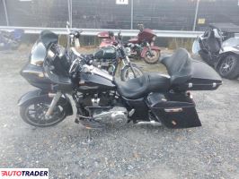 Harley-Davidson Pozostałe 2021