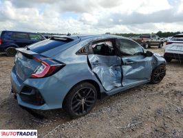 Honda Civic 2021 1
