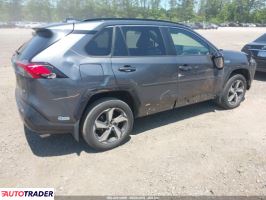 Toyota Pozostałe 2021 2 Toyota Pozostałe 2021 2