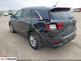 Kia Sorento 2020 2 Kia Sorento 2020 2