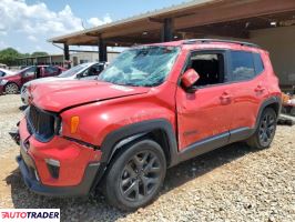Jeep Renegade 2019 2