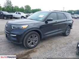 Ford Explorer 2024 2 Ford Explorer 2024 2