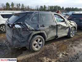 Toyota Pozostałe 2022 2