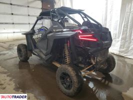 Polaris Pozostałe 2022