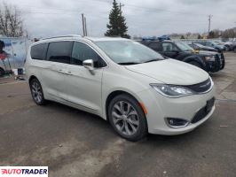 Chrysler Pacifica 2020 3