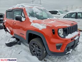 Jeep Renegade 2021 2