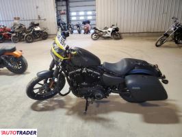 Harley-Davidson Pozostałe 2022