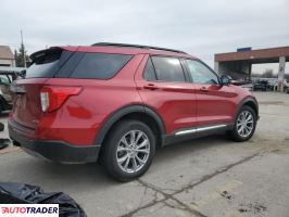 Ford Explorer 2024 2 Ford Explorer 2024 2