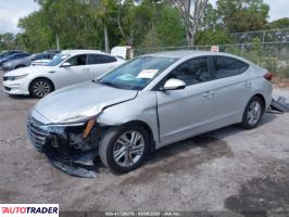 Hyundai Elantra 2020 2 Hyundai Elantra 2020 2