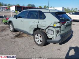 Toyota Pozostałe 2020 2