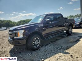Ford Pozostałe 2020 5 Ford Pozostałe 2020 5