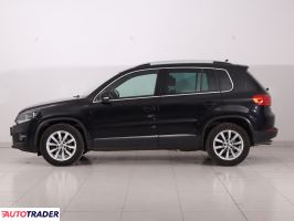 Volkswagen Tiguan 2015 2.0 138 KM