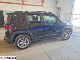 Jeep Renegade 2021