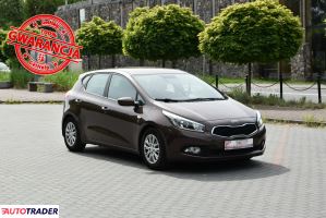 Kia Ceed - zobacz ofertę