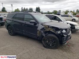 Ford Explorer 2023 2 Ford Explorer 2023 2