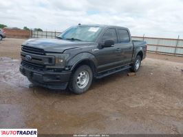 Ford Pozostałe 2020 5 Ford Pozostałe 2020 5