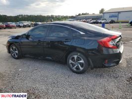 Honda Civic 2021 2 Honda Civic 2021 2