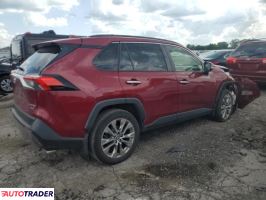 Toyota Pozostałe 2021 2