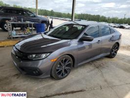 Honda Civic 2020 2 Honda Civic 2020 2