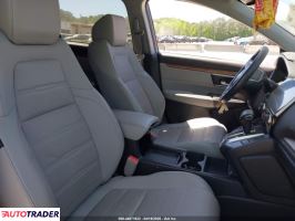 Honda CR-V 2020 1