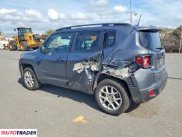 Jeep Renegade 2021 2