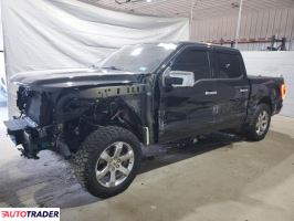 Ford Pozostałe 2021 3